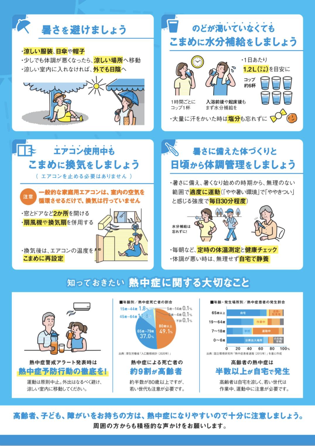 お参りの際は、熱中症対策をお願い致します。
